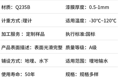克孜勒苏柯尔克孜热浸塑穿线管产品性能特点